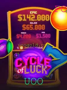 CycleofLuck: Descubra e Domine as Regras do Jogo Popular